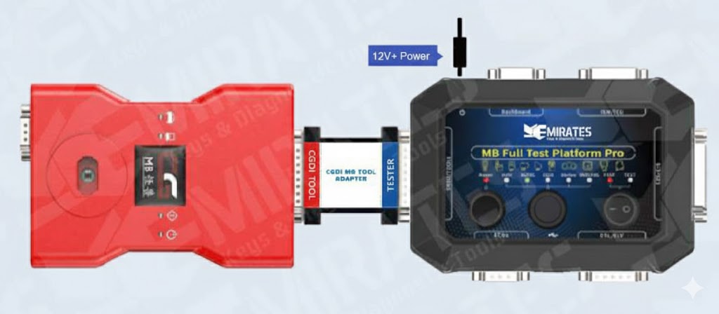 CGDI MB and MK3