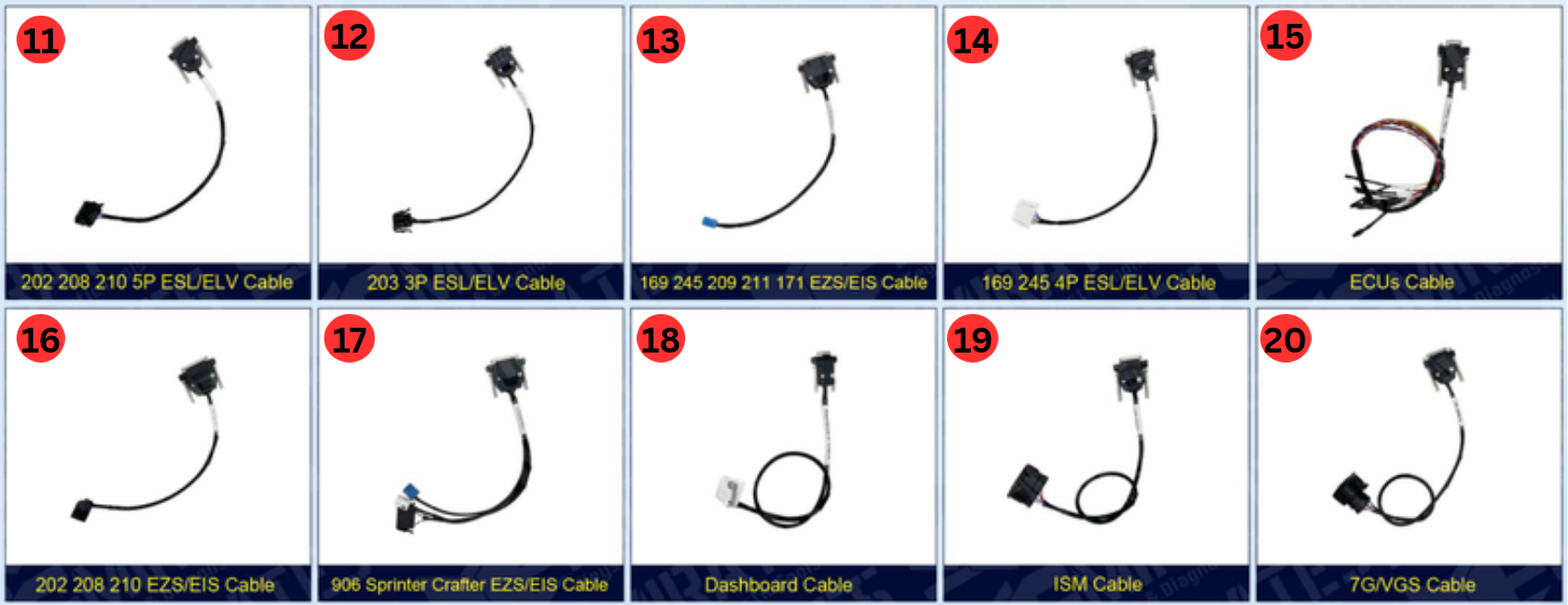 DB Cables